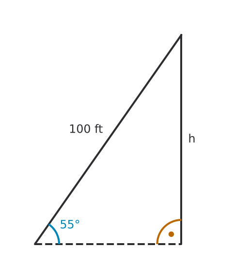 Figure for problem 536505