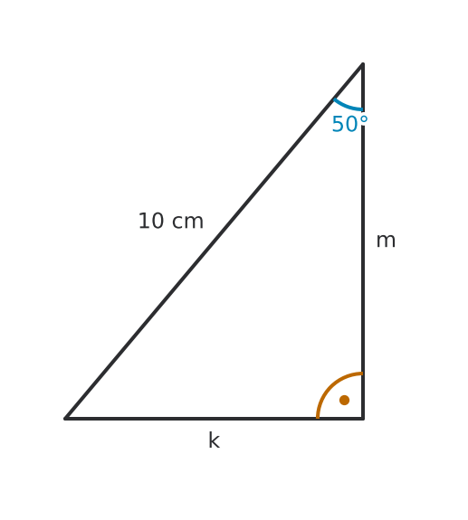 Figure for problem 536508