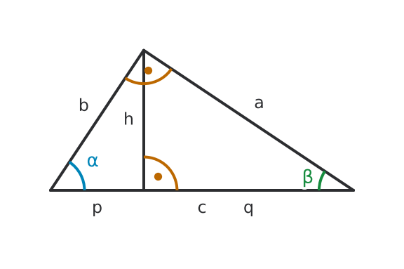 Figure for problem 536513