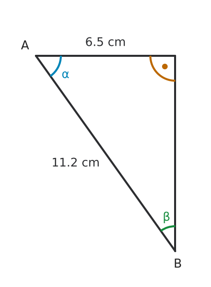 Figure for problem 536522