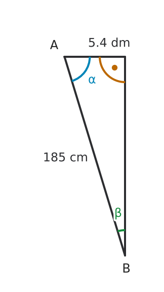 Figure for problem 536524