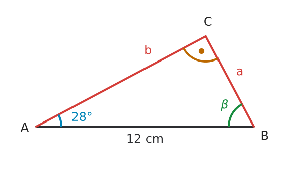 Figure for problem 536528