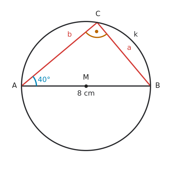 Figure for problem 536532