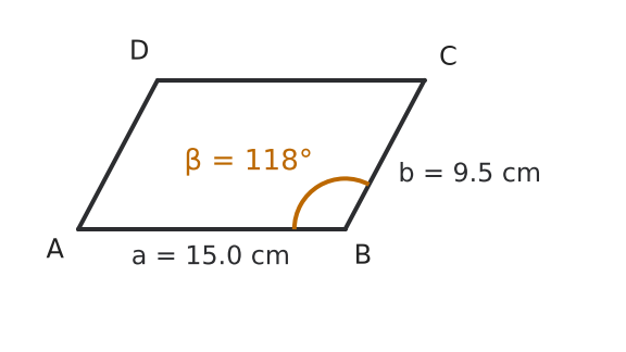 Figure for problem 536534