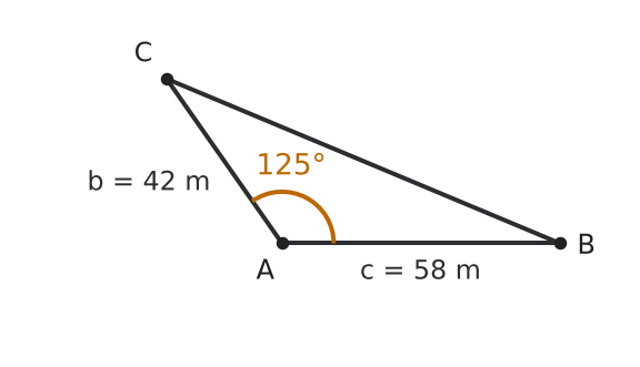 Figure for problem 536535