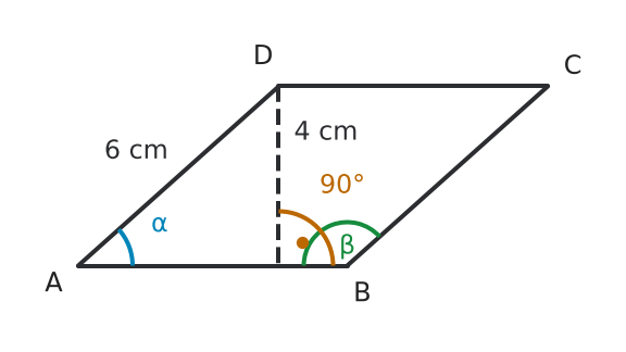 Figure for problem 536538