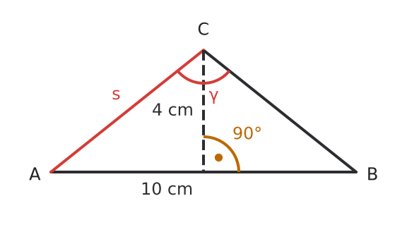 Figure for problem 536540