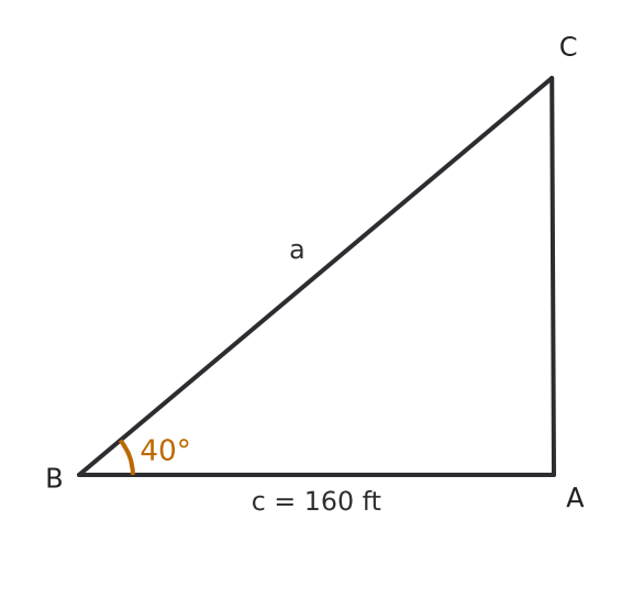 Figure for problem 536546