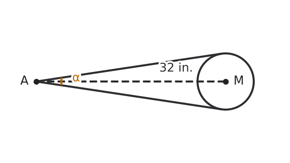 Figure for problem 536547