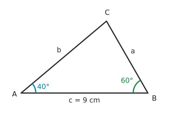 Figure for problem 536551
