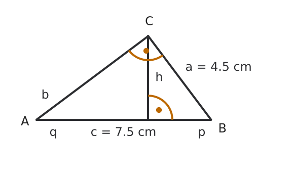 Figure for problem 536561