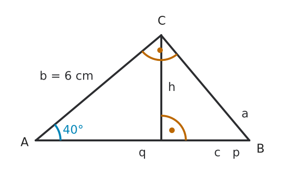 Figure for problem 536562