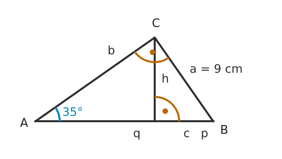 Figure for problem 536564