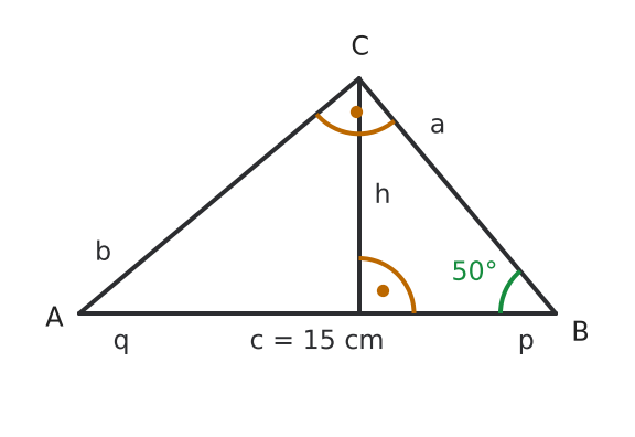 Figure for problem 536566