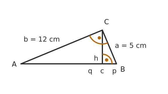 Figure for problem 536570