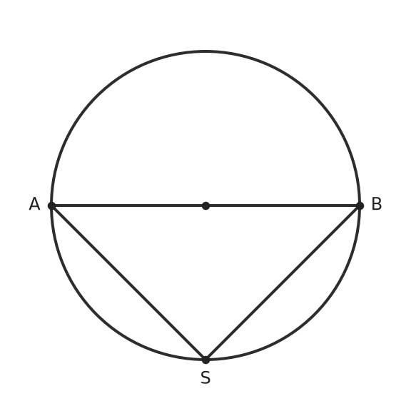 Figure for problem 536576