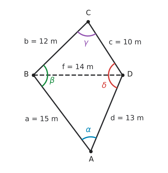Figure for problem 536584