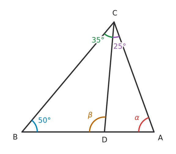 Figure for problem 536587