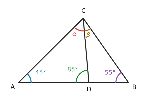 Figure for problem 536588