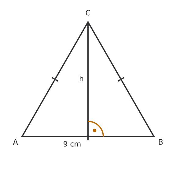 Figure for problem 536602
