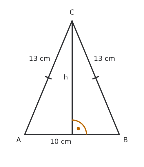 Figure for problem 536603