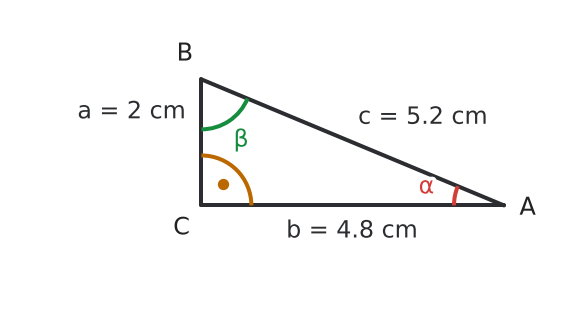 Figure for problem 536606