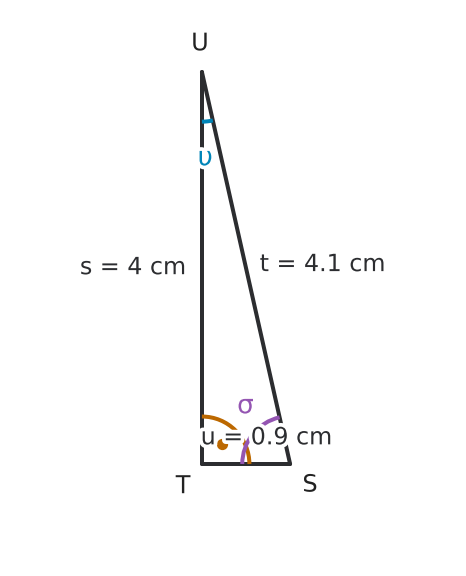 Figure for problem 536607