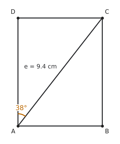 Figure for problem 536608