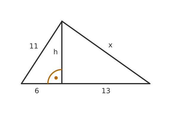 Figure for problem 536609