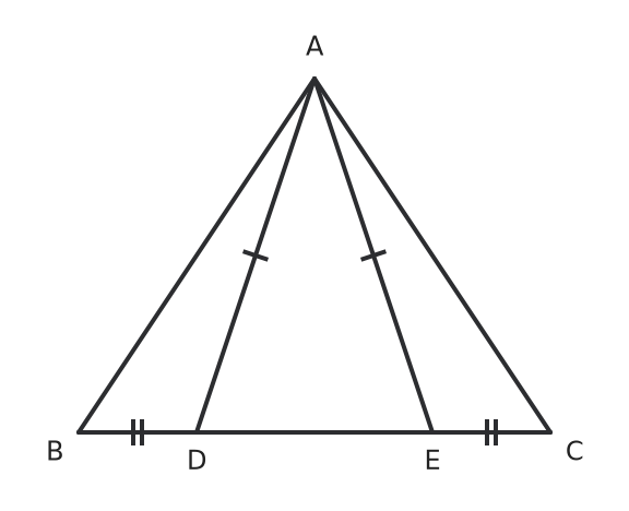 Figure for problem 536620