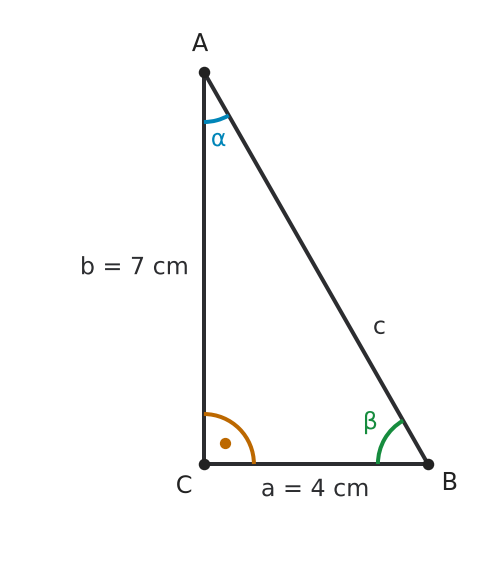 Figure for problem 536625