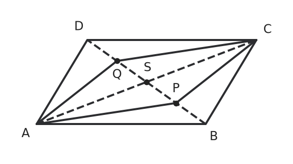 Figure for problem 536672