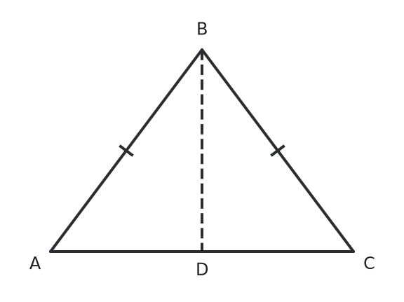 Figure for problem 536674