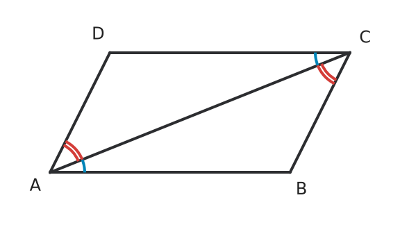 Figure for problem 536680