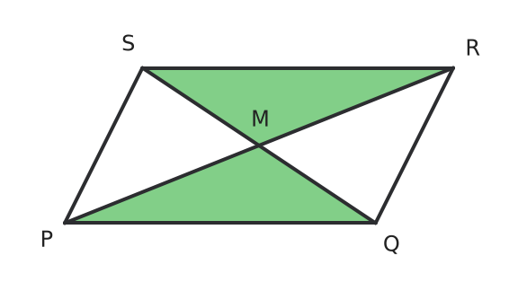 Figure for problem 536685