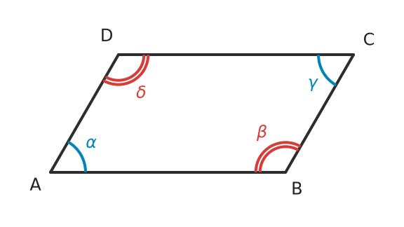 Figure for problem 536686