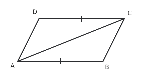 Figure for problem 536688