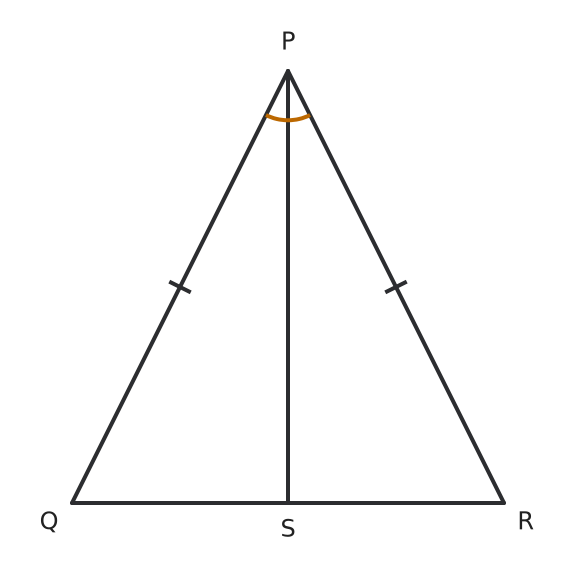 Figure for problem 536714