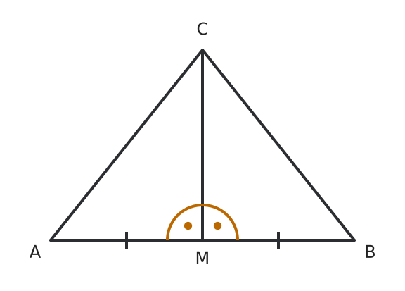 Figure for problem 536718