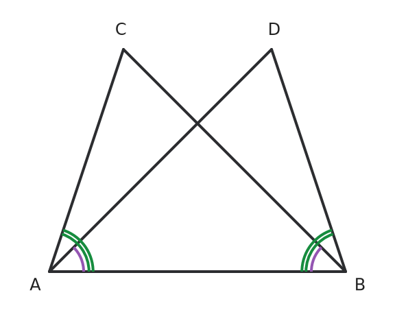 Figure for problem 536719