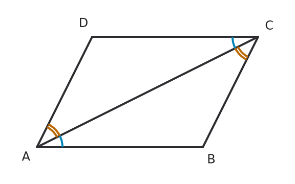 Figure for problem 536723