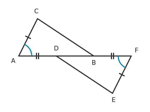 Figure for problem 536725
