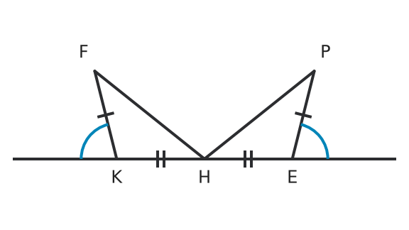 Figure for problem 536729