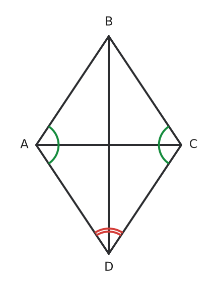 Figure for problem 536740