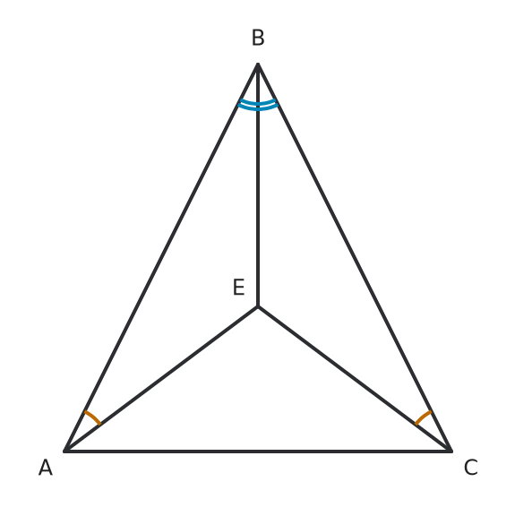 Figure for problem 536741