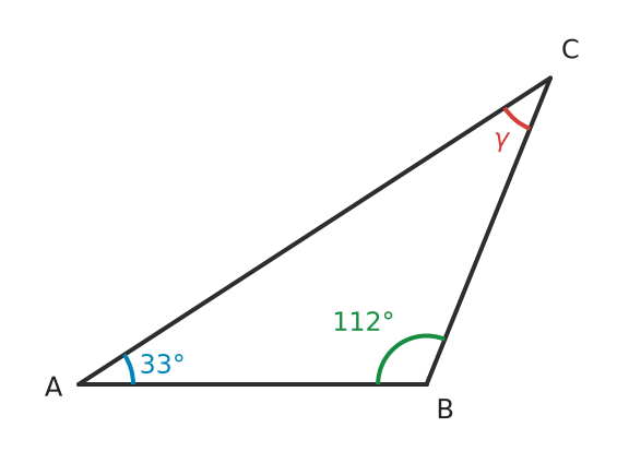 Figure for problem 536757