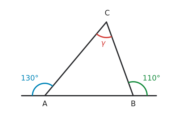 Figure for problem 536760