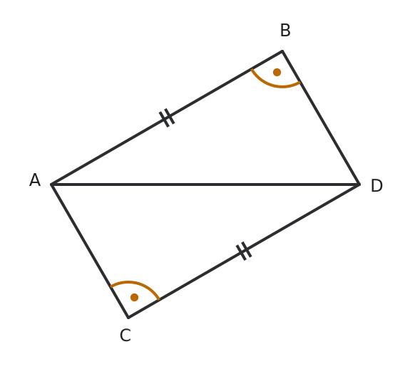 Figure for problem 536778