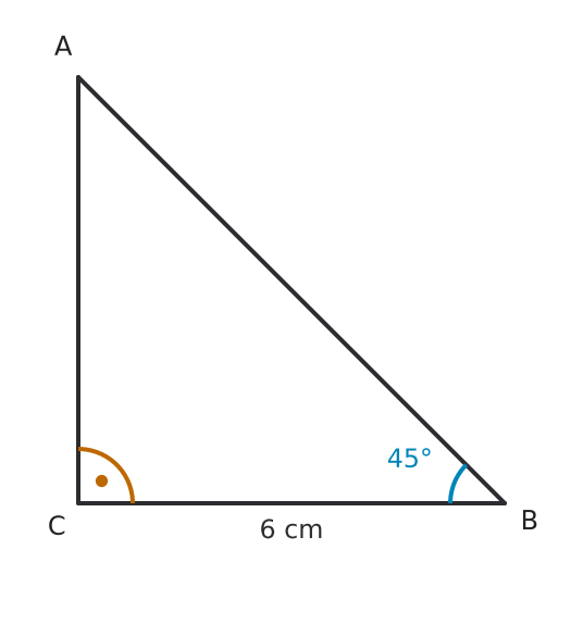 Figure for problem 536784