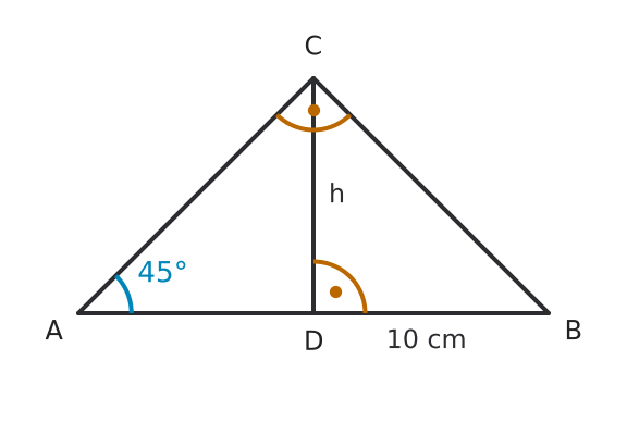 Figure for problem 536787